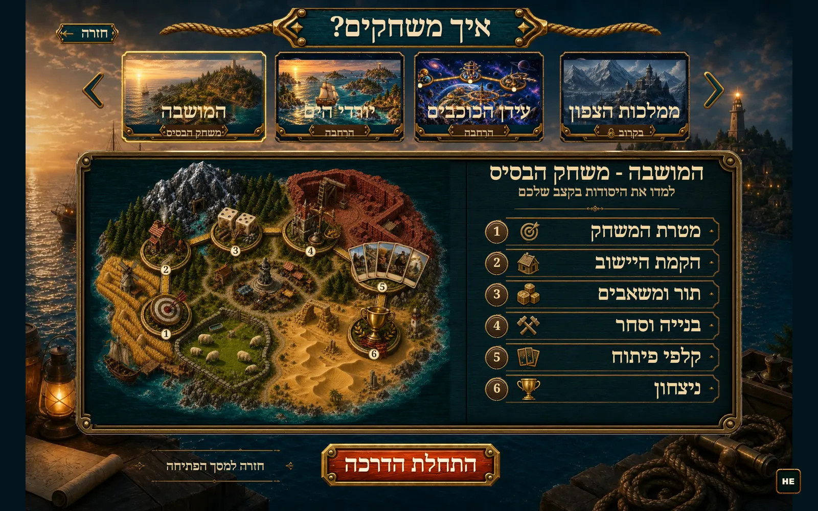The Hamoshava how-to-play guide: an illustrated island with six numbered stops and the list of lessons, from the goal of the game to victory