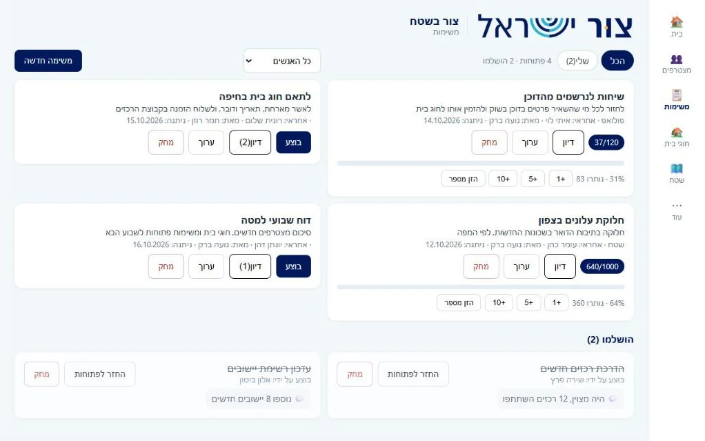 The tasks screen of the Tzur Israel field system, with sample data: open tasks with an owner and a progress bar, and completed tasks